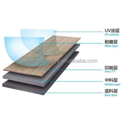 China Interior vinyl flooring for sale