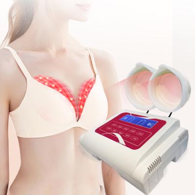 China Breast Lumps Breast Hyperplasia Breast Disease Care Gynecology Chronic Mastopathy Treatment System/2022 International Advanced Treatment for sale