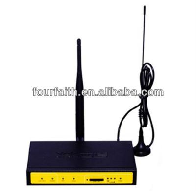 China Industry Application CDMA 450MHZ Wifi Industrial Wireless Router for CCTV, IP Camera, ATM, POS F3224s for sale