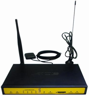 China Hot Sale 3G+GPS F7436 GSM Modem GPRS Truck GPS Tracker With Radio for sale