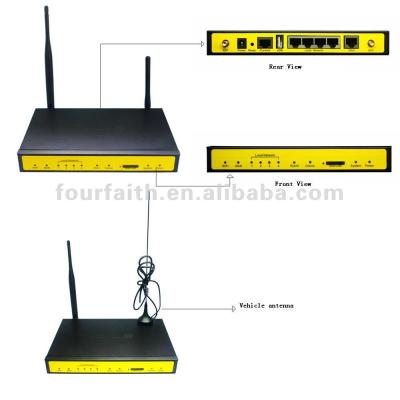 China ENTERPRISE F3433 Industrial WLAN 3G DAQ Router with RJ45 RS232 for CCTV Viewing, Cross, Traffic Lights, Racing Monitoring for sale