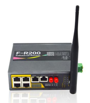 China APV/VPN Federal Republic 200 4G LTE Wireless Bus Router with 128GB Dual Band WIFI GPS GPS SSD for sale