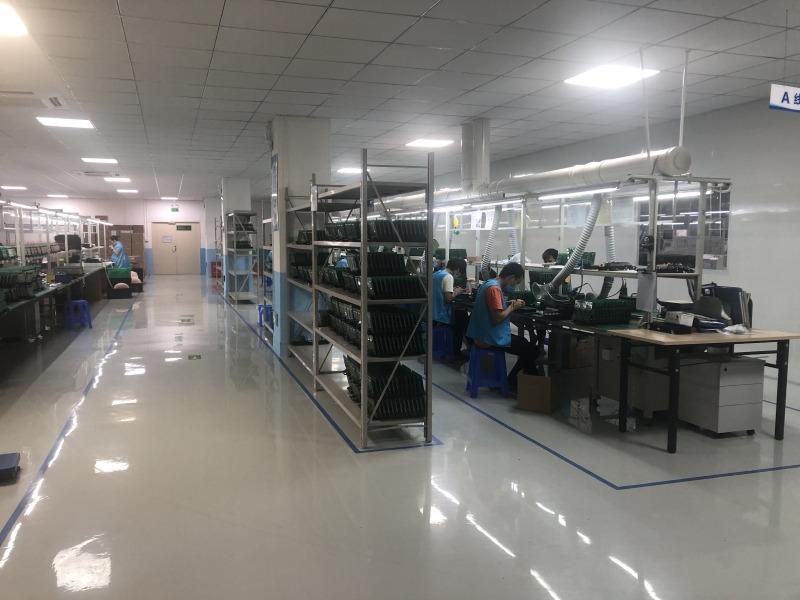 Verified China supplier - Shenzhen Meixin Industry Co., Ltd.