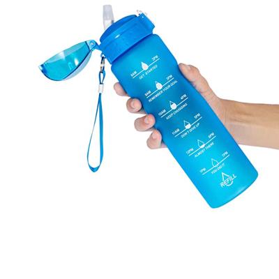 China Viable Tritan BPA Free 32oz Water Bottle Fitness Motivational Water Bottle with Time Marker and Straw Lid for sale