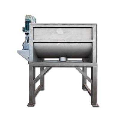 China Horizontale poedermixer van roestvrij staal met coating Chemische poedermixer Te koop