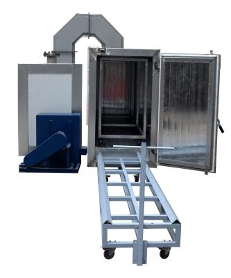 China Factory LPG Small Powder Coating Oven Batch Curing Oven for sale