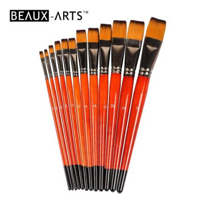 China Flat Acrylic Acrylic Brush Black Brass Ferrule And Synthetic Paint Brushes for sale