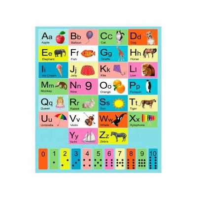 China Educational Education Toddler Preschool Kindergarten Paper Art Classroom Poster Alphabet Poster Kids Educational for sale