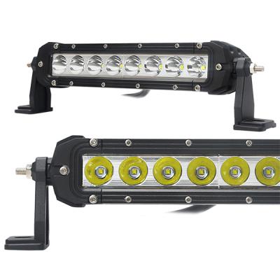 China New Style PC Style LED Light Bar 40W LED Spot Light For Motorcycle Truck Marine Offroad ATV UTV LED Light Bar for sale