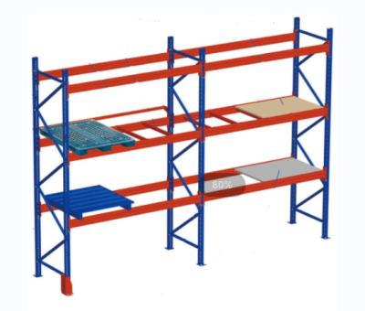 China Corrosion Protection 2023 hot heavy duty shelves warehouse storage rack stronger bearing capacity manufacturer for sale