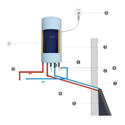 China 120L Balcony Installation Solar Water Heater Pressurized System Natural Circulation Residential Solar Water Heating for sale