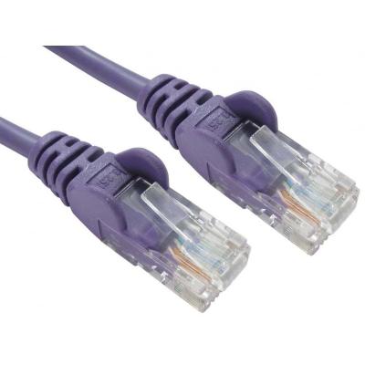 China Oxygen Free Copper Cat 5 Computer Jumper RJ45 Network Cable 100m CAT5e Twisted Pair Unshielded Oxygen Free Finished Network Jumper for sale