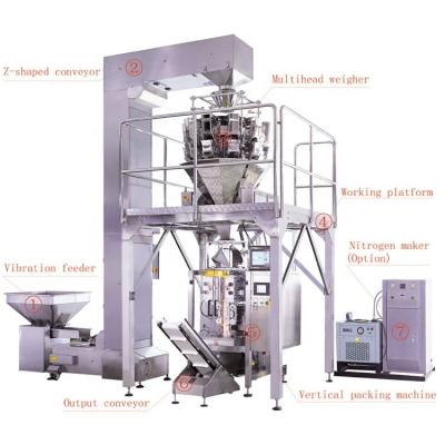 China System of automatic weiging line packing machine and beverage sachet packaging machine for sale