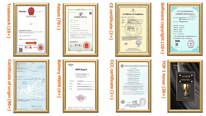 Verified China supplier - Qingdao Dovoll Technology Co., Ltd.