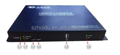 China Indoor Outdoor Indoor Advertising Led Video Wall Panel Controller HD-A602 for sale