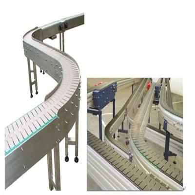 China Food Automatic Case / Transfer Roll Conveyor for Carton for sale