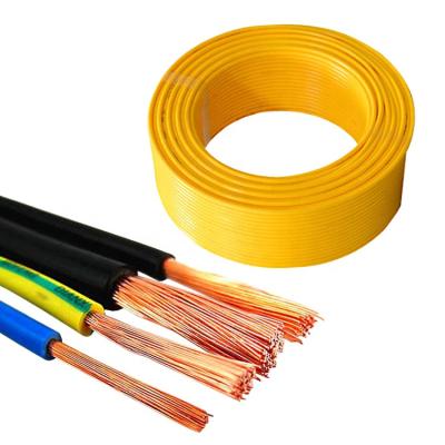 China Smoke Free Halogen Cable H05Z-R H07 Z-R Polyethylene Insulated Low Construction Cables CE Single Core Electrical Standard Industrial Wire for sale