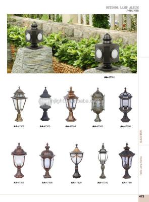 China Outdoor Antique Garden Cast Aluminum Garden Led Pillar Light for sale