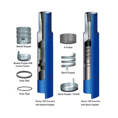 China energy & 150 series of mining freeing and circulating overshot for downhole tool for sale