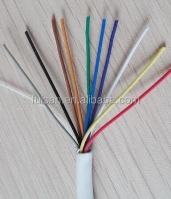 China Hi Quality & Handling Protected Security Fire Alarm Cable Shipping - A6001 for sale