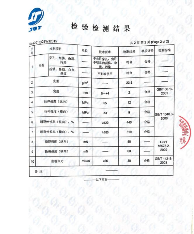 Proveedor verificado de China - Changzhou Welfare Sanitary Products Co. LTD