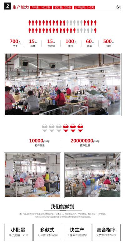 Verified China supplier - Shantou Chaonan Chendian Jinfuli Clothing Firm