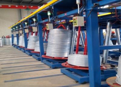 China Black Iron Wire Hot Dip Galvanizing Equipment , High Speed Continuous Galvanizing Line for sale