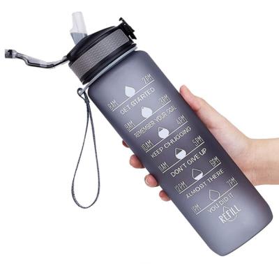 China 32oz Tritan Bpa Free Viable Fitness Frosted Plastic Motivational Water Bottle With Time Marker for sale