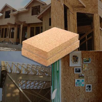 China Environmental Friendly Cheap Raw High Quality Melamine Faced Chipboard Price / China Supplier Chipboard 18Mm Chipboard for sale