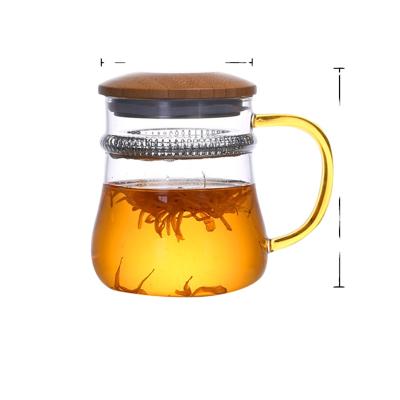 China Viable Pyrex Hand Borosilicate Glass Blown Teapot With Infuser/Glass Teapot/Glass Teapot Set for sale