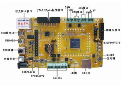 China Entwickler-Brett ARM 32-Bit-Rinde - CPU M4 mit FPU+7" Gremium +PCB +JLINK V8 (GoldDragon407) TFT LCDs Modul+touch zu verkaufen