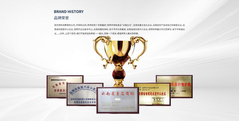 Verified China supplier - Yunnan Haoyi International Trade Co., Ltd.