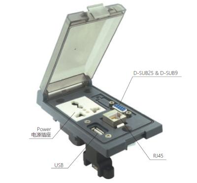 China PC+ABS plastic multifunctional socket for electrical control cabinet with rj45 usb2.0 stock for sale