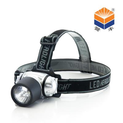 China Light Rechargeable Headlight Highh Power usb for sale