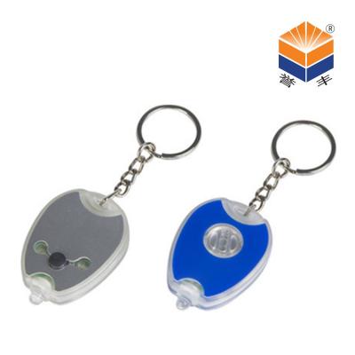 China hot sale YF-258  ABS material  Rechargeable  3 LED  key lam for sale