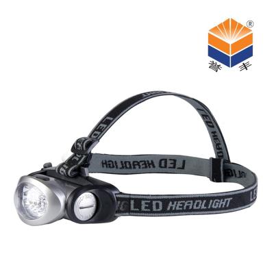 China camping led projector headlight battery reading explosion proof safety  headlamp for sale