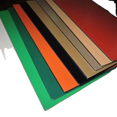 China Wholesale PVDF Wall Cladding Decoration Alucobond ACP Aluminum Composite Panel From China Manufacturer China for sale