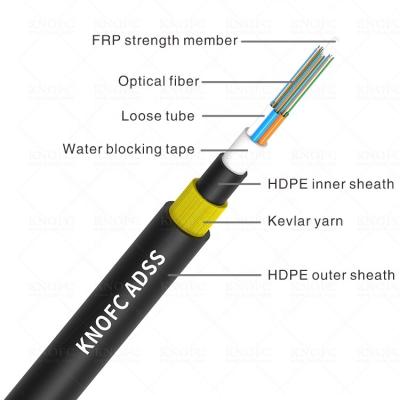 China KNOFC cat6 fiber optic cable adss 32 cores cat5 network cable 600d camouflage mtp lan cable pbjb aerial/aerial lmr for sale