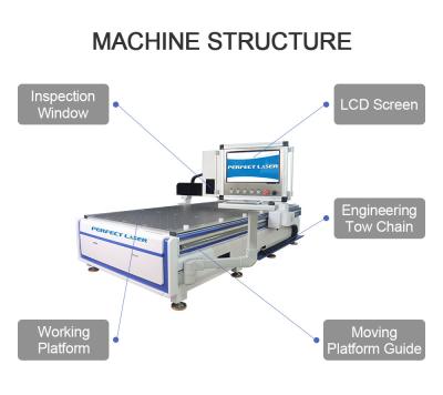 China Glass Acrylic Crystal Laser Engraving Machine 2D 3D Automatic 1500mm*3000mm for sale