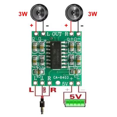 중국 CA-8403 극단적 작은 증폭기 오디오 모듈 2x3W 등급 D 광 증폭기 모듈 판매용