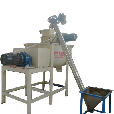 China Other Hot Selling Durable High Efficiency Easy To Use Kitchen Waste Handling Mixer for sale