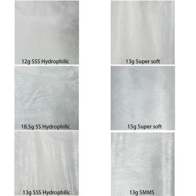 China Factory wholesale breathable high quality cotton ss/sss/sms nonwoven fabric diaper outer layer diaper in Quanzhou china for sale