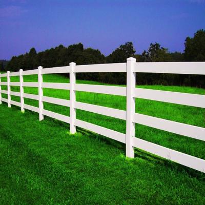 China Easily Assembled Hercules Security Square Custom Steel Tube Fencing Grills Barrier Designs For Horse Arena for sale