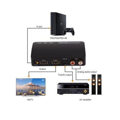 China HDMI to HDMI Audio Extractor 84.5X61.8X21(mm) for sale