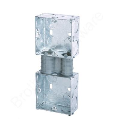 China UK Standard 2-Gang Conduit Box With PVC for sale