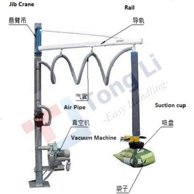 China Building Material Shops One Hand Operate Manual Vacuum Lifter For Paper Bundle With Jib Crane for sale