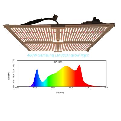 China Seed Starting Yastar 480W Pcb Panel 288 LED Samsung Shenzhen China Warm White Led Grow Light Free Shipping for sale