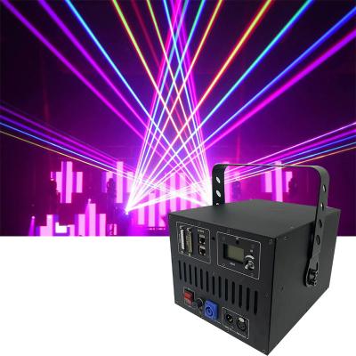 China New Hot Sale High Brightness 2022 Good Quality 10W RGB Popular Stage Laser Phosphor White Light Module for sale