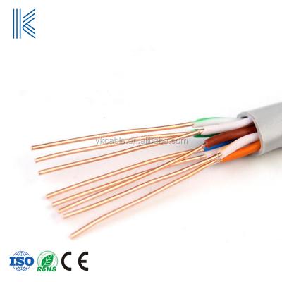 China New Launched Telecommunication Legrand Cat5E Utp Cable Price Per Meter for sale