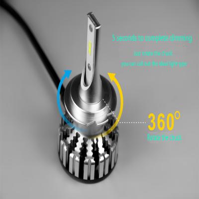 China +special 9005 9006 9007 9012 880 881 LED bulb special aluminum H1 H3 H4 H7 H11 H13 H15 9004 +special copper LED bulb for automobile for sale